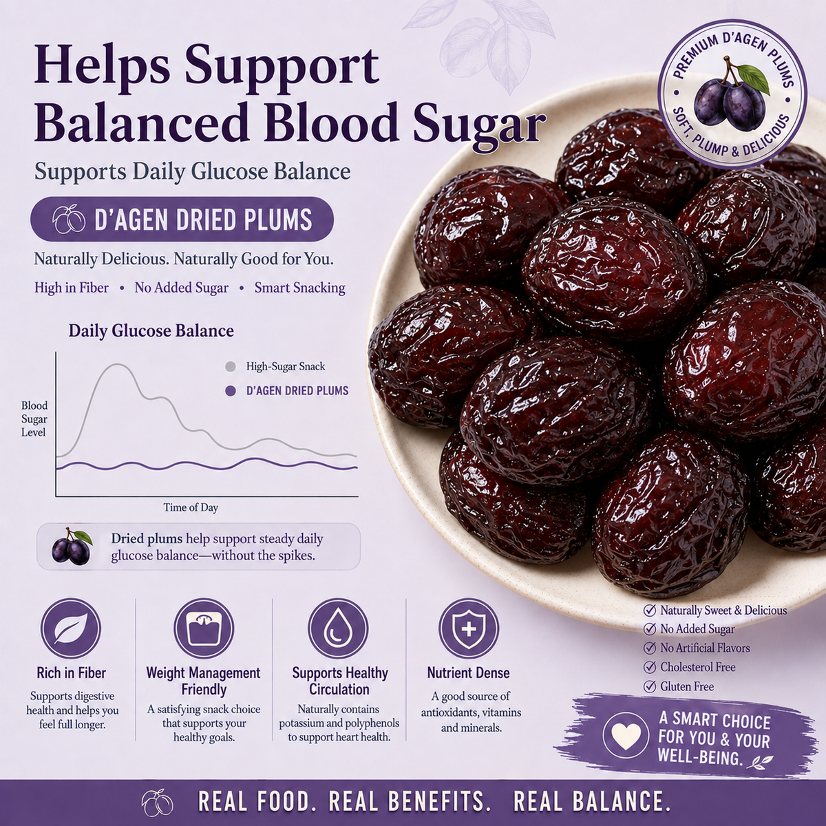 ⚽D’Agen Dried Plums – Naturally Sweet Support for Healthy Weight, Balanced Blood Sugar & Circulation-H1