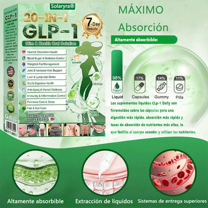 Solaryra® GLP-1 20 en 1 Suplemento Adelgazante (Resultados Visibles en 7 Días) ayuda a mejorar la obesidad, la salud cardiovascular, la diabetes, la salud intestinal, los problemas articulares, una piel más firme y un aumento de energía.-XA