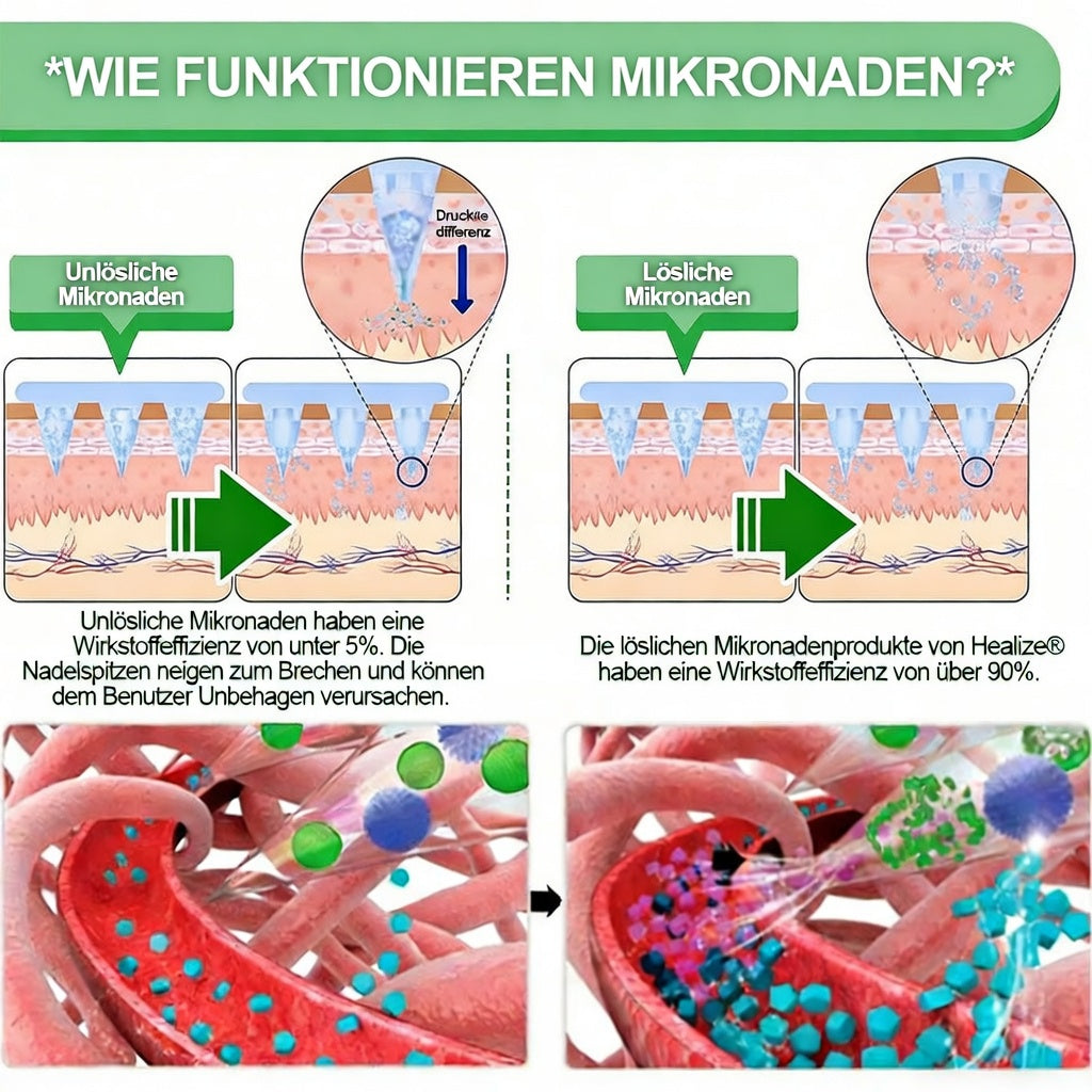 Offizieller Shop | Solaryra 12-IN-1 Moringa * Berberin * NAD+ Fortschrittliches Nano-Mikronadelpflaster (Palmenöl, 7-Tage-Palmenöl) Gegen Übergewicht, schlaffe Haut, Diabetes, Schlafapnoe und Gelen975854551454731kprobleme🎃-XA