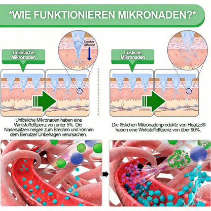 Offizieller Shop | Solaryra 12-IN-1 Moringa * Berberin * NAD+ Fortschrittliches Nano-Mikronadelpflaster (Palmenöl, 7-Tage-Palmenöl) Gegen Übergewicht, schlaffe Haut, Diabetes, Schlafapnoe und Gelen975854551454731kprobleme🎃-XA