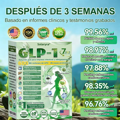 Solaryra® GLP-1 7-Day Intestinal Cleansing and Slimming Oral Liquid contiene 600 mil millones de probióticos vivos para ayudar con el control de peso, la digestión, el aumento de energía y la salud general. Resultados visibles en 7 días-ABB8