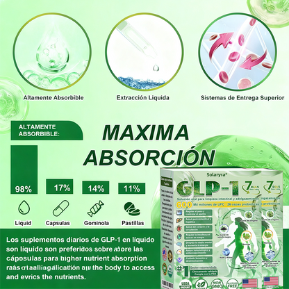 Solaryra® GLP-1 7-Day Intestinal Cleansing and Slimming Oral Liquid contiene 600 mil millones de probióticos vivos para ayudar con el control de peso, la digestión, el aumento de energía y la salud general. Resultados visibles en 7 días-ABB8