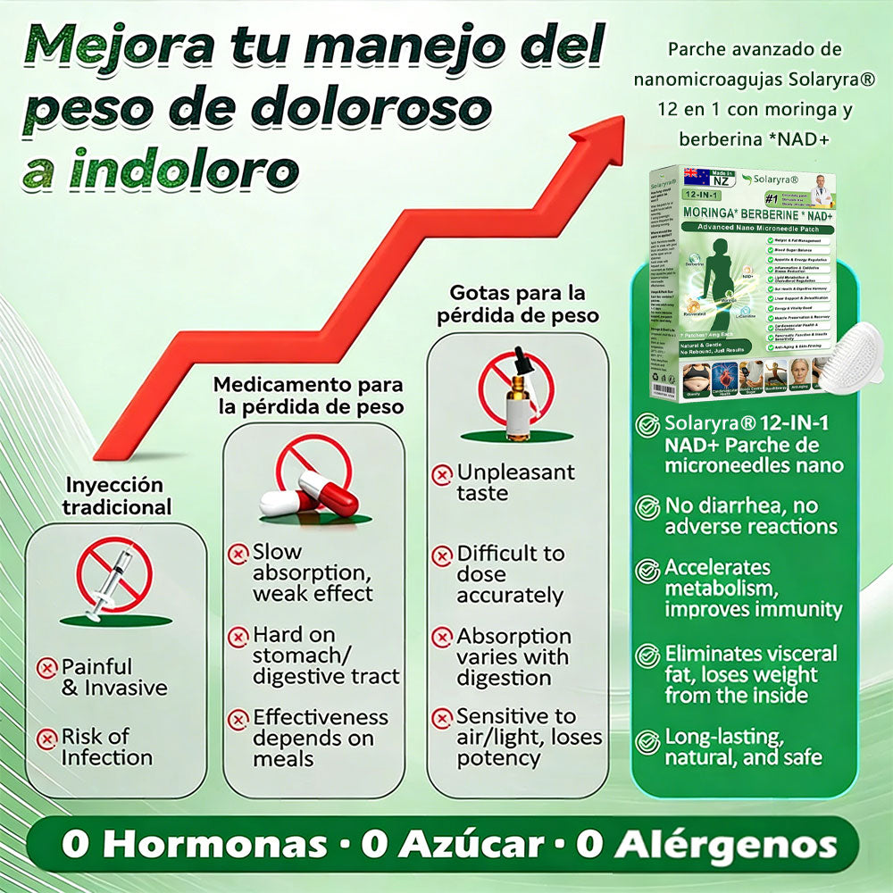 Official Store | Solaryra 12-IN-1 Moringa * Berberine * NAD+Advanced Nano Microneedle Patch (Aceite de palma, Aceite de palmain7days)Para Obesity, Loose Skin, Diabetes, Sleep Apnea, AndJoint Issues🎃-XA