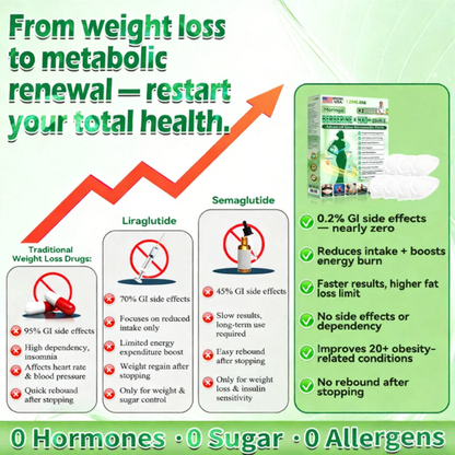 𝐎𝐟𝐟𝐢𝐜𝐢𝐚𝐥 𝐒𝐭𝐨𝐫𝐞® Moringa·Berberine × NAD+ 10-in-1 Nano Microneedle Patch – Daily, Visible Results in 7 Days ✅ For Weight, Skin, Diabetes & Joint Health 🗽-ABB8-yy