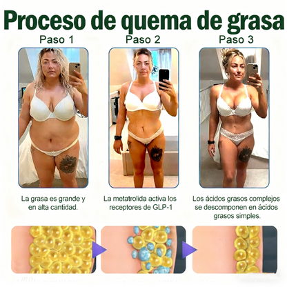 Solaryra® GLP-1 7-Day Intestinal Cleansing and Slimming Oral Liquid contiene 600 mil millones de probióticos vivos para ayudar con el control de peso, la digestión, el aumento de energía y la salud general. Resultados visibles en 7 días-ABB8