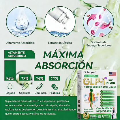 | 🎄Último día – 80% de descuento | 🇺🇲🏥 Solaryra® Líquido de salud seis en uno 💧 Diario ✅ Peso ⚖️, Corazón ❤️, Metabolismo 🔄, Sueño 💤, Digestión 🌿, Articulaciones 🤸 y Vitalidad 🌟 – ¡Resultados notables en 7 días! ✅-XA