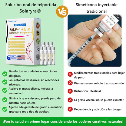FDA | Tienda oficial de EE. UU. — Solución oral Solaryra® Telportide, solución de doble acción para bajar de peso con GIP y GLP-1, un frasco al día, resultados en 7 días🛍️，Se envían aleatoriamente empaques nuevos y antiguos-ABB8