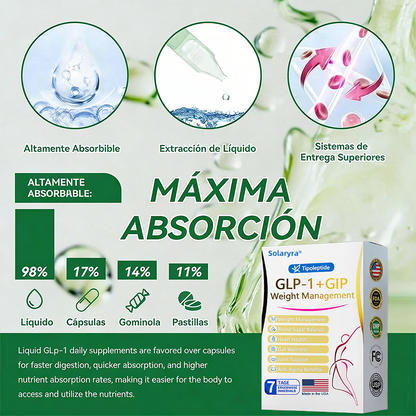 FDA | Tienda oficial de EE. UU. — Solución oral Solaryra® Telportide, solución de doble acción para bajar de peso con GIP y GLP-1, un frasco al día, resultados en 7 días🛍️，Se envían aleatoriamente empaques nuevos y antiguos-ABB8